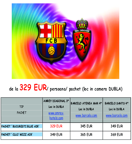Primera Division PrimeraDivision