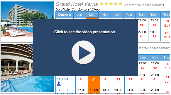 Clienti Travelio